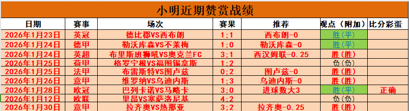 袁悦阿布扎,比站资格赛,遭淘汰,金年会登录入口,金年会平台,金年会注册网址,金年会app,金年会官网,金年会网站,金年会网页版