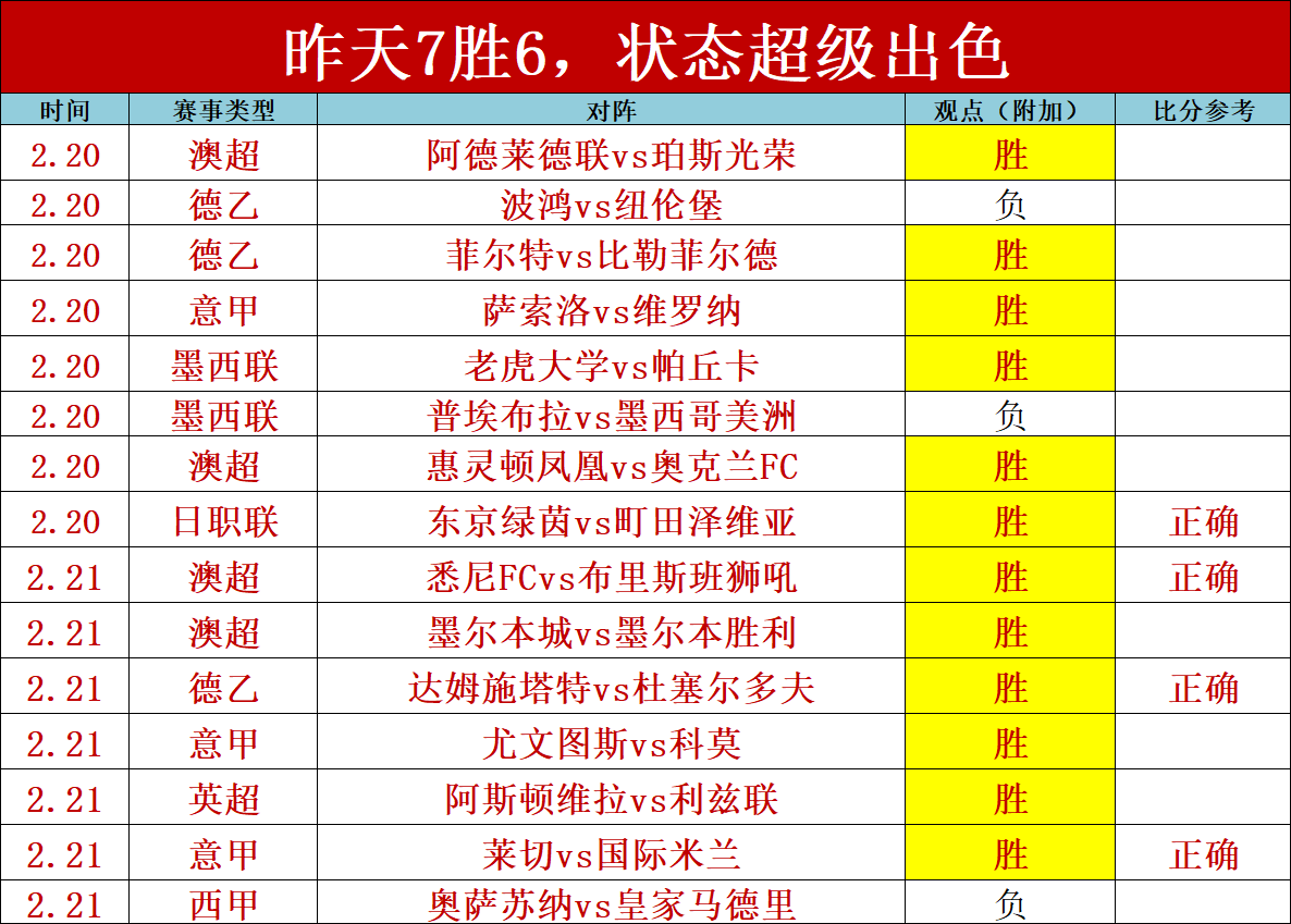 火箭止步连,库明加创生,涯新高独得,金年会登录入口,金年会平台,金年会注册网址,金年会app,金年会官网,金年会网站,金年会网页版