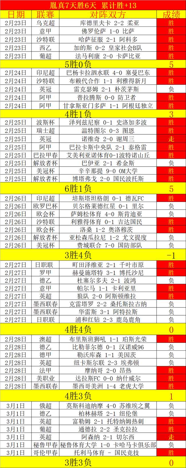 邵佳一成国,足新帅热门,北青独家曝,金年会登录入口,金年会平台,金年会注册网址,金年会app,金年会官网,金年会网站,金年会网页版