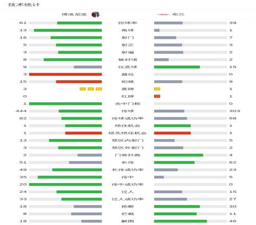 卡瓦尼诚挚,感恩,博卡恩情深,金年会登录入口,金年会平台,金年会注册网址,金年会app,金年会官网,金年会网站,金年会网页版