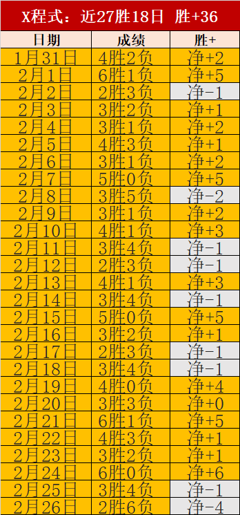 骑士客场挑,战魔术,专家,金年会登录入口,金年会平台,金年会注册网址,金年会app,金年会官网,金年会网站,金年会网页版