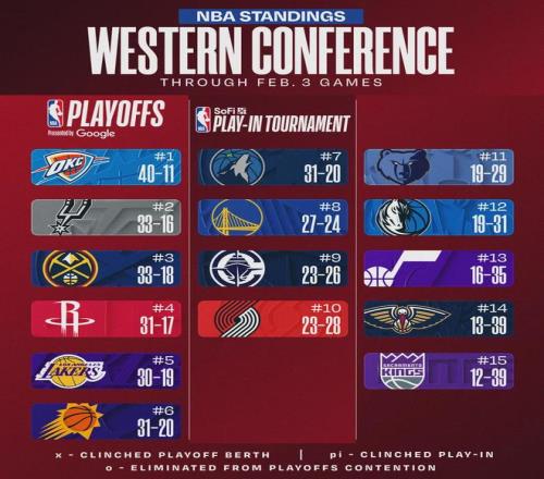 美洲杯秘鲁,队名单正式,公布,金年会登录入口,金年会平台,金年会注册网址,金年会app,金年会官网,金年会网站,金年会网页版