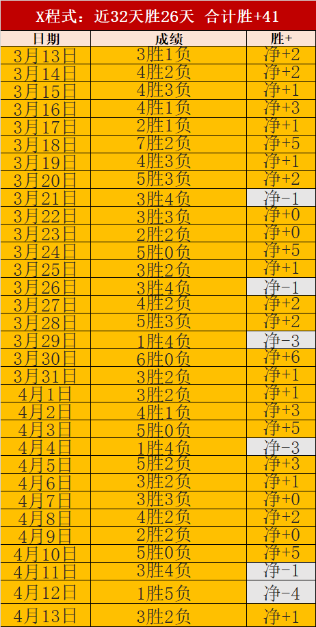 杰克逊,欧文荣获战,国赛最佳,金年会登录入口,金年会平台,金年会注册网址,金年会app,金年会官网,金年会网站,金年会网页版