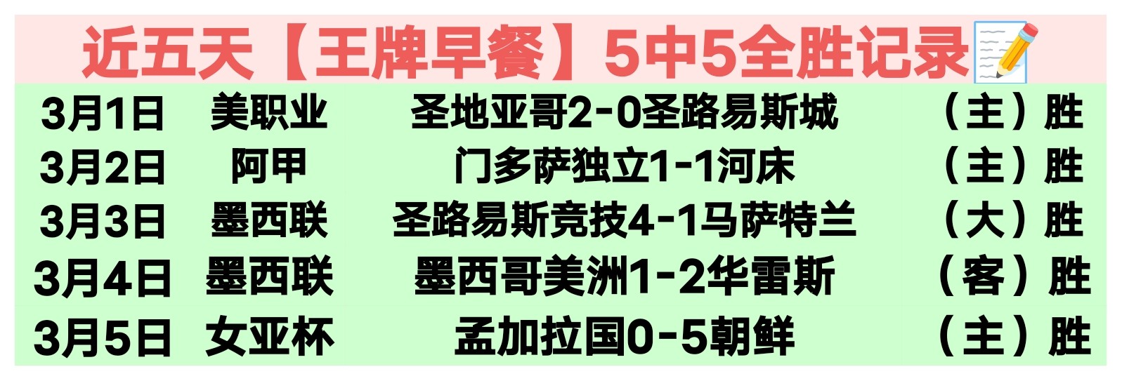 意甲积分榜,米兰点球得,分冠绝群雄,金年会登录入口,金年会平台,金年会注册网址,金年会app,金年会官网,金年会网站,金年会网页版