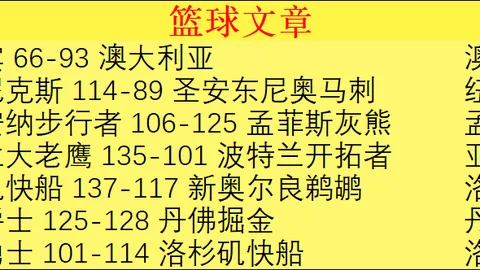 乐高促销：折扣套装赠20美元亚马逊券